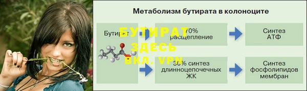 стаф Киреевск